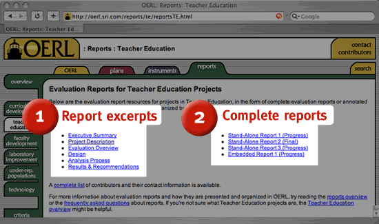 Screenshot of the Reports page for Teacher Education projects.
